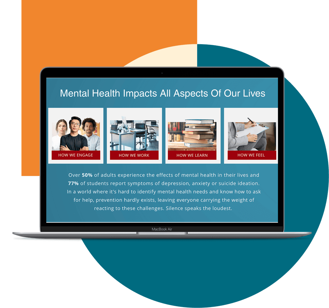 Mental Health Detection Challenges