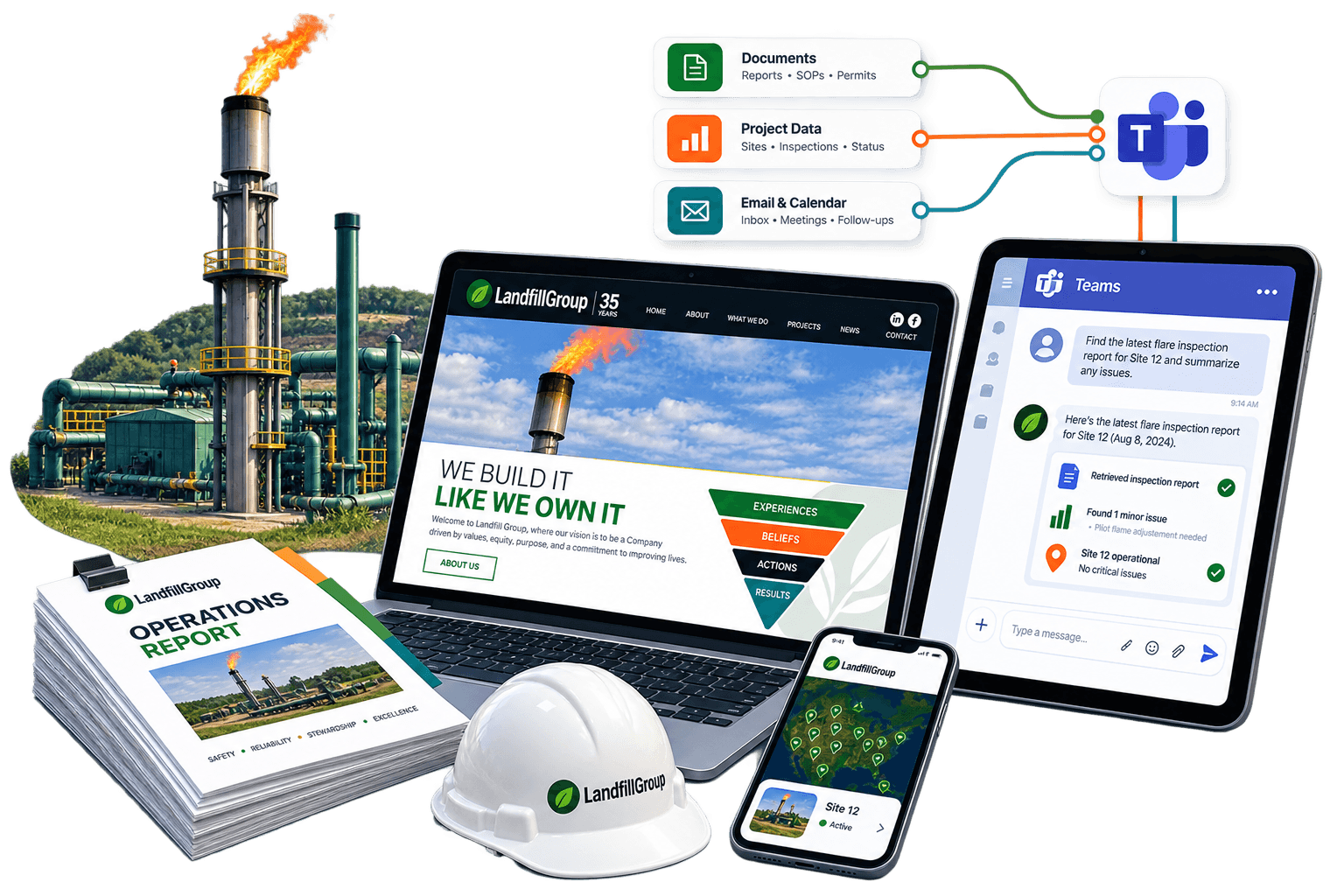 Landfill Group's AI Worker connecting documents, project data, and email to Microsoft Teams